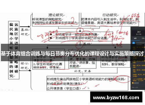 基于体育组合训练与每日节奏分布优化的课程设计与实施策略探讨